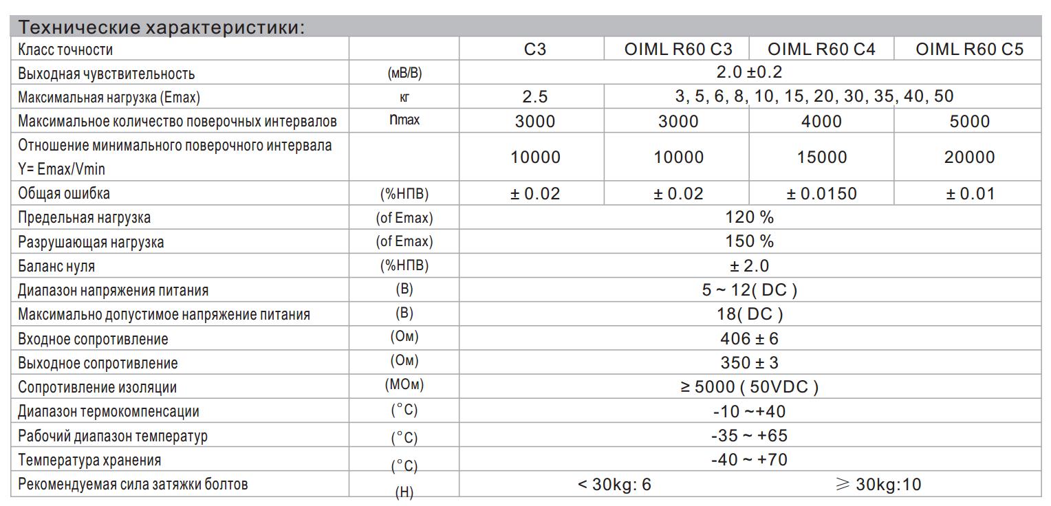 Вес д 50. Датчик тензометрический l6d-c3-15kg-2,5b. Тензодатчик одноточечного типа l6d-c3-2,5kg/50kg-0,4b. L6d тензометрический датчик. Класс точности весов 2.